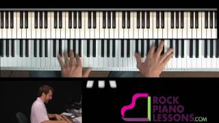 Play Joe Cocker Version of Feelin Alright  Piano Tutorial by JAZZEDGE [upl. by Idalina]