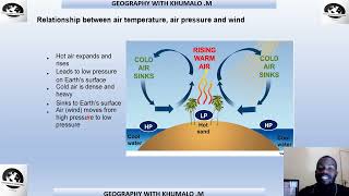 GEOGRAPHY GRADE 11 QUESTION 1 PAPER 1 [upl. by Grosz]