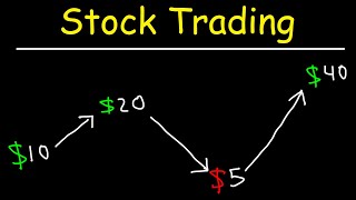 Stock Trading Strategies for Beginners [upl. by Brian520]