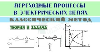 Переходные процессы  Классический метод расчета переходных процессов Теория и задача [upl. by Nnayhs]