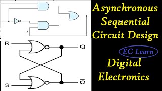 Asynchronous Sequential Circuit Design  Digital Electronics [upl. by Ardnnaed]