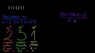 Systemy liczbowe 18  system dwójkowy [upl. by Nagrom]