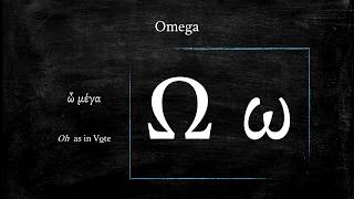 How to Pronounce the Greek Alphabet quick practice [upl. by Oinotna210]