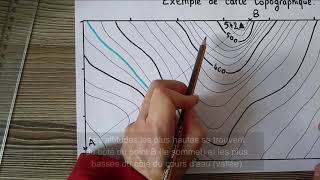 Comment réaliser un profil topographique par Mme RuaultDjerrab [upl. by Notna]