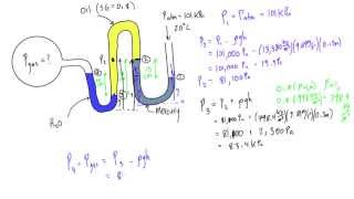 Compound manometer example problem [upl. by Obnukotalo]