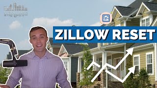 Zillow Days on Market Reset amp 101  Complete Guide  Real Estate Insider [upl. by Eirdua]