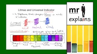 mr i explains Litmus and Universal Indicator [upl. by Berlyn]