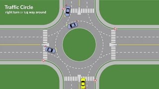 Traffic Circle Demonstration [upl. by Nolyd]