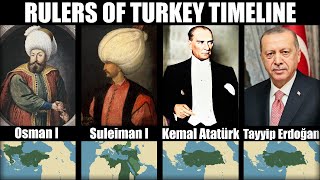 Timeline of the Rulers of Turkey [upl. by Llenrrad]