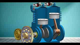 Twin Cylinder Engine  Mechanical Engineering [upl. by Ailiec]