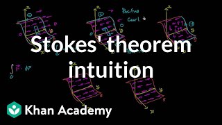 Stokes theorem intuition  Multivariable Calculus  Khan Academy [upl. by Sivahc811]