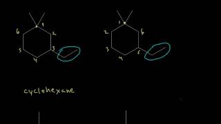 Alkane and cycloalkane nomenclature II  Organic chemistry  Khan Academy [upl. by Berkly486]