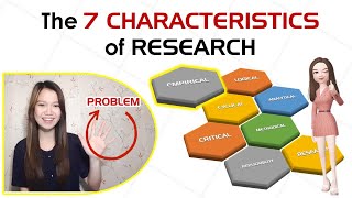 PRACTICAL RESEARCH 1  Characteristics of Research  EP2 Research Simplified [upl. by Laerol]