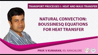 Natural convection Boussinesq equations for heat transfer [upl. by Ettennig630]