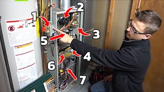 How a Furnace Works  Furnace Sequence of Operation [upl. by Ecinerev731]