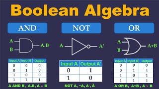 Logic Gates and Truth Tables [upl. by Clifton]