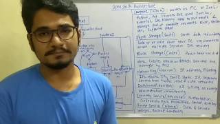 Cloud Computing  Tutorial 23  Openstack Architecture [upl. by Eednak141]