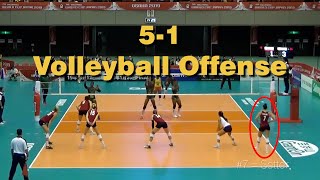 Learning The 51 Offense in Volleyball [upl. by Anayaran]