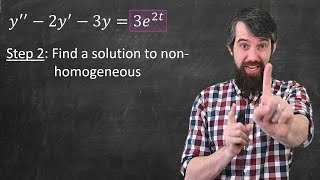 Undetermined Coefficients Solving nonhomogeneous ODEs [upl. by Harper]