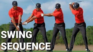 Tiger Woods Driver Swing Sequence  Slow Motion [upl. by Lewes]