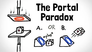 The Portal Paradox [upl. by Ennovihs]