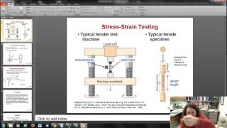 Elastic Deformation of Materials [upl. by Amin]