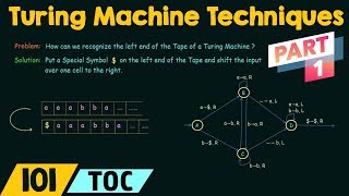 Turing Machine Programming Techniques Part 1 [upl. by Annavahs]