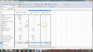 Worksheet 3  Income Statement and Balance Sheet Columns [upl. by Ainel507]