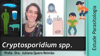 Aula sobre Cryptosporidium e Criptosporidiose [upl. by Cirted938]