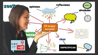 crea MAPAS MENTALES 👣 paso a paso [upl. by Aleik]