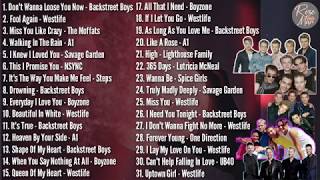 Group Boybands  Greatest Hits  NonStop Playlist [upl. by Roxy405]