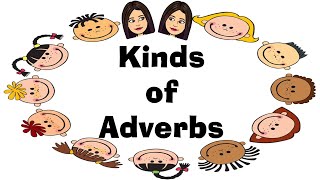 Kinds of Adverbs  English Grammar  English 4  Teacher Beth Class TV [upl. by Angelle]