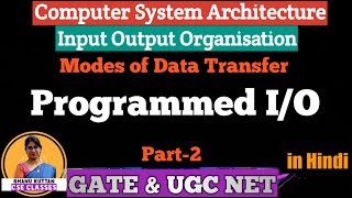 L49 Programmed IO  Modes of Data Transfer  Part2  Computer Architecture COA CSA [upl. by Lyndsey768]