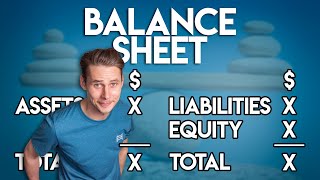 The BALANCE SHEET for BEGINNERS Full Example [upl. by Adnohsal311]