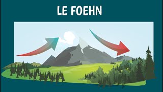 LEFFET DE FOEHN [upl. by Donal352]