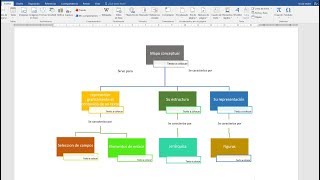 Como hacer un mapa conceptual en Word 2023 [upl. by Alohcin]