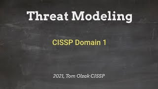 Threat Modeling [upl. by Ewan]