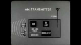 How AM and FM Works [upl. by Eerahs408]