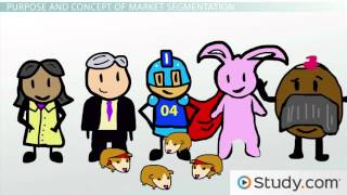 Market Segmentation Why Market Segments Are Important [upl. by Nadia]