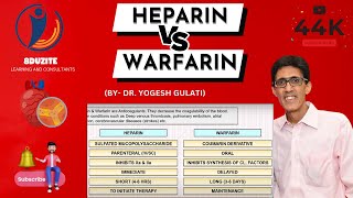 Heparin Vs Warfarin [upl. by Eltsryk]