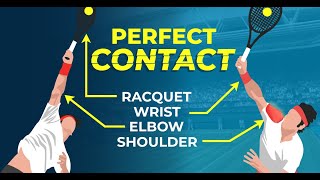 Perfect Tennis Serve Contact Point And How To Find It Science Explained [upl. by Luaped]