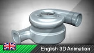 How a turbocharger works Animation [upl. by Ticon]