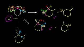 Carbocation rearrangement practice [upl. by Eidnarb]