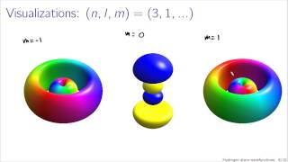 Hydrogen atom wavefunctions [upl. by Newman531]