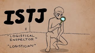 ISTJ Defined What It Means to be the ISTJ Personality Type [upl. by Adnaluy]