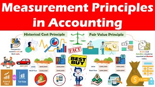 Measurement Principles in accounting Historical Cost Principle amp Fair Value Principle [upl. by Thomasin]