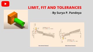 Limit Fit amp Tolerances  Basic Theory [upl. by Chucho]