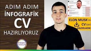 CV Nasıl Hazırlanır  Yeni Nesil İnfografik CV Hazırlama  CV Örneği [upl. by Innavoig]