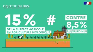 Animation  Quel avenir pour lagriculture biologique en France [upl. by Bernat]