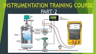 Instrumentation and Control training course part  2 [upl. by Gwenore]